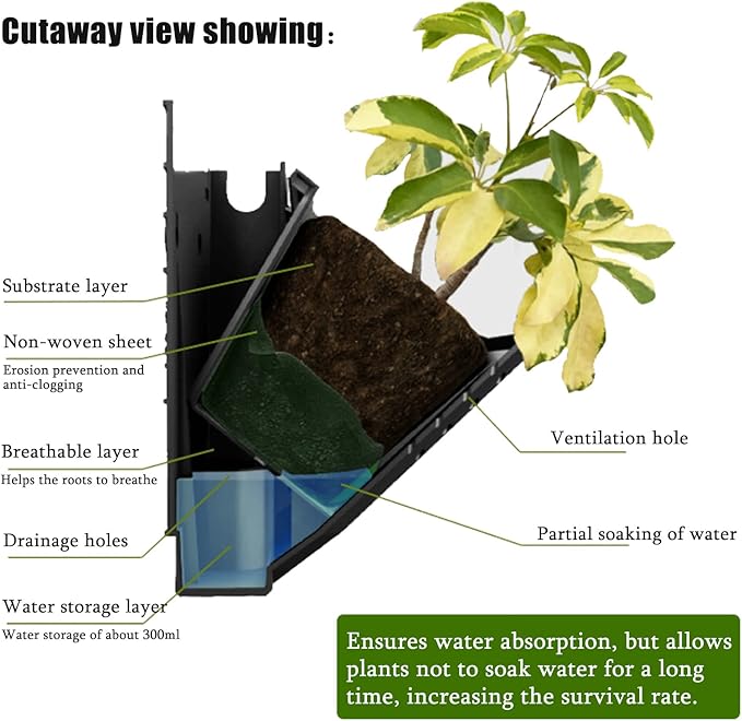 Self Watering Wall Planter with 3 Pots, Vertical Garden Planter for Indoor Plants, Mounted planters Hanging Flower Herbs Vegetables, Wall Garden for Home