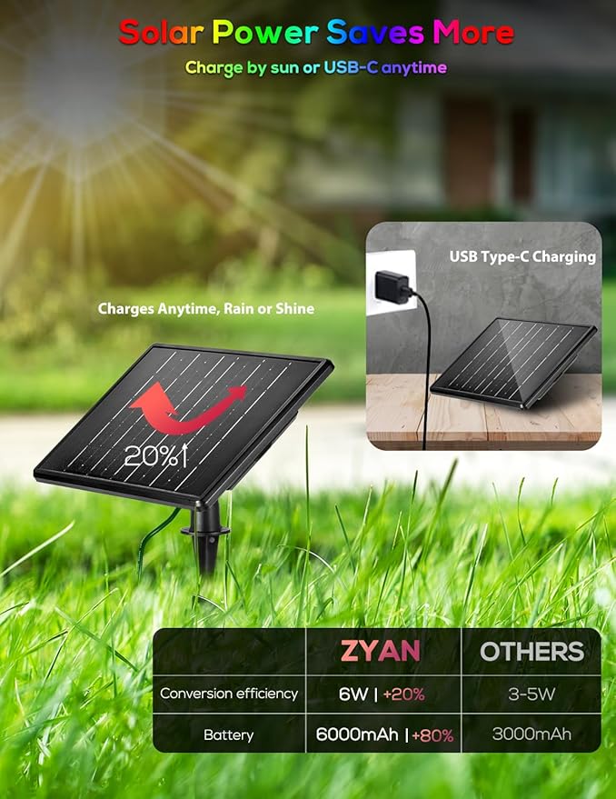 ZYAN Solar Powered Landscape Spotlights Outdoor Waterproof IP65, RGBW Colored LED Spot Lights for Garden Yard, Auto On/Off Remote Control Spot Lights for Plant, Tree, Patio, Path, Lawn, Wall (8 Pack)