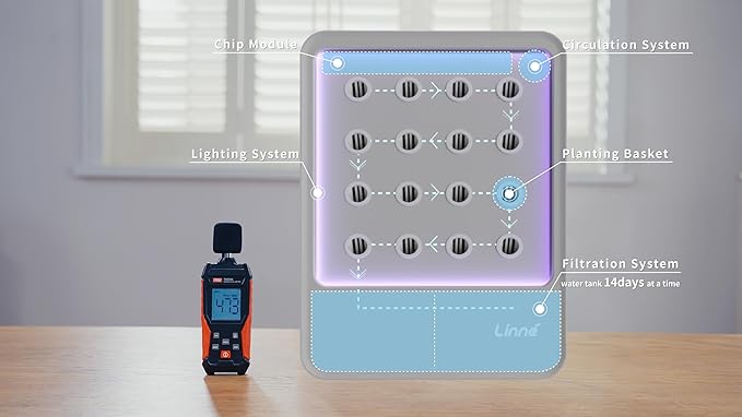 Indoor Garden Hydroponic System with LED Grow Light Indoor herb Garden, Indoor Garden Hydroponic System with LED Grow Light (Gery)