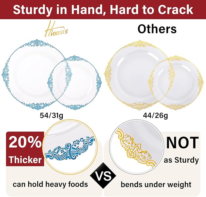 Hioasis 175pcs Clear Blue Plastic Plates - Elegant Disposable Dinnerware Set Suitable for 25 Guests Include 10.25" Dinner & 7.5" Dessert Plates, Pre Rolled Silverware Set, Cups for Party & Wedding