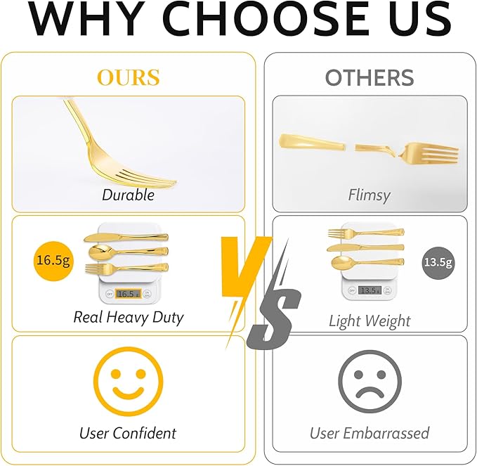 N9R 100PCS Gold Plastic Silverware - Gold Plastic Cutlery Set Disposable Flatware Dinnerware -50 Forks, 25 Spoons, 25 Knives for Party, Birthday, Wedding