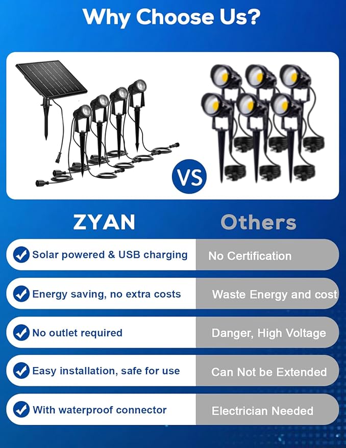 ZYAN Solar Landscape Spotlights Outdoor Waterproof IP65, LED Solar Powered Garden Yard Spot Lights for Outside Plant, Tree, Pathway, Auto On/Off Wall Lights for Walkway, Lawn, Pool Areas-4 Pack