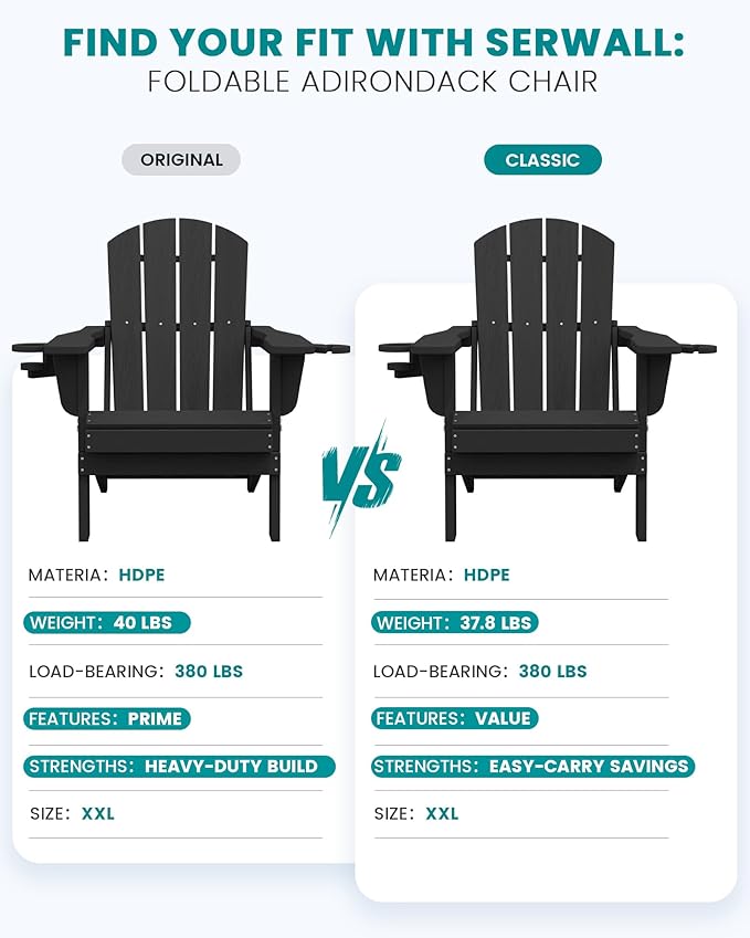 SERWALL Folding Adirondack Chair, Dual Cup Holders & All-Weather HDPE, Wood-Like Patio Chair for Backyard, Camping，Pool & Fire Pit- Black