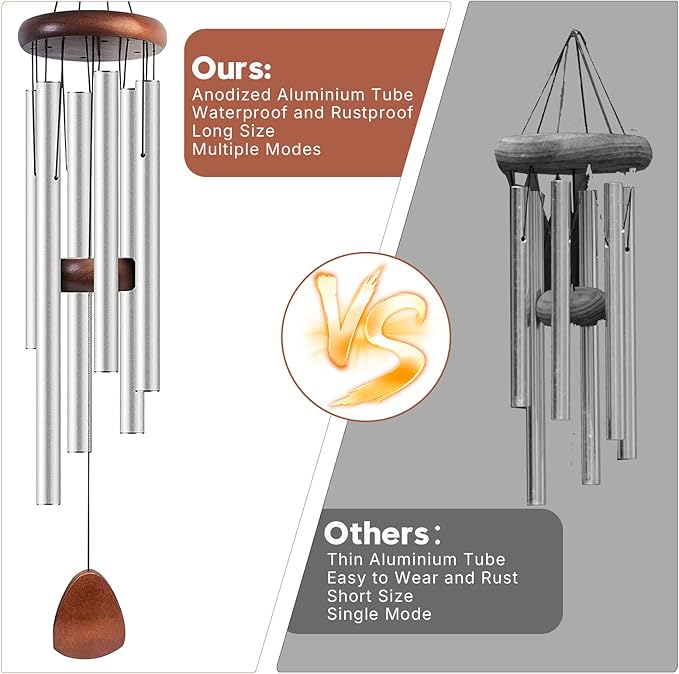 Aluminum Wind Chimes for Outdoor Garden and Yard with Soothing Deep Tones, Creates a Peaceful Ambiance with Sophisticated Wind Catcher, Ideal Calming Gift for Families (Silver, 37 Inches)