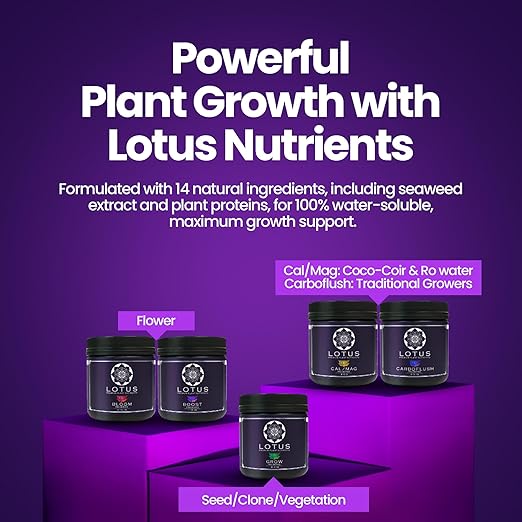 Boost Pro Series - Bloom Booster & Yield Enhancer: Premium Plant Nutrients for Indoor/Outdoor Grows - Soil, Hydroponic, Coco Coir - 18 oz