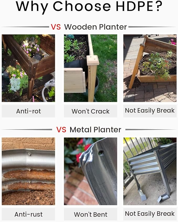 Small HDPE Raised Garden Bed, Elevated Planter Box with Legs, Outdoor All-Weather Planter Raised Beds for Seeds, Herb, Flower, Vegetable (Khaki)