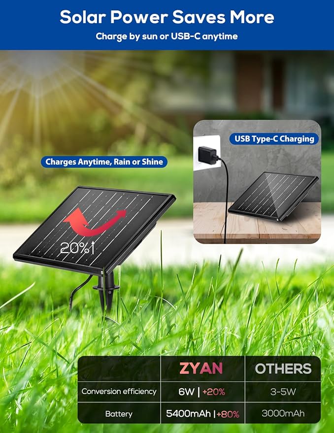 ZYAN Solar Landscape Spotlights Outdoor Waterproof IP65, LED Solar Powered Garden Yard LED Spot Lights for Outside Plant, Tree, Pathway, Auto On/Off Wall Lights for Walkway, Patio, Lawn-8 Pack