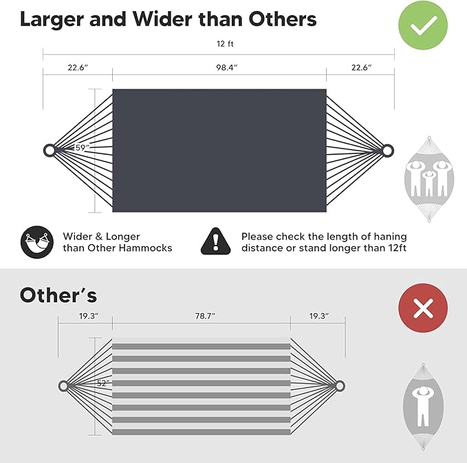 SUNCREAT Hammocks Outdoor Camping Double Hammock, Extra Large 2 Person Hammock for Camping, Dark Gray