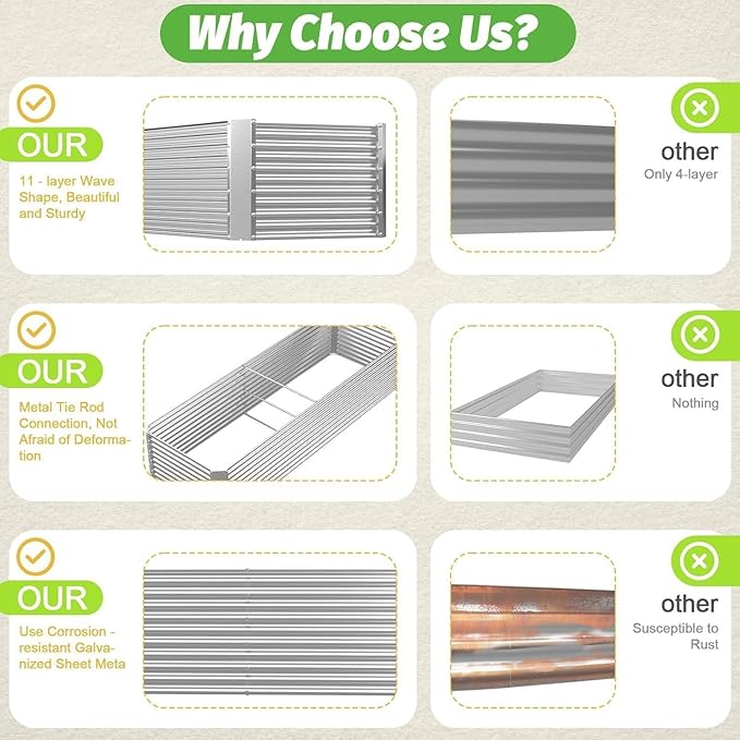 FRIZIONE 3pcs Tall 4x2ft Galvanized Raised Garden Bed Outdoor,Above Ground Garden Bed for Vegetable,Metal Raised Beds for Flower,Steel Raised Beds for Gardening