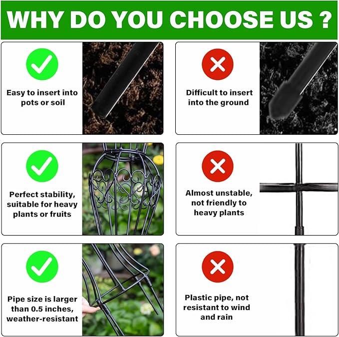 Obelisk Metal Garden Trellis for Climbing Plants - 29.5 in by 6.3 in Durable Iron Structure, Easy Assembly, Perfect for Potted Vines & Roses - Modern Vertical Gardening Support