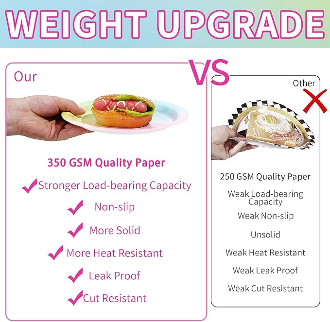 96Pcs Pastel Rainbow Birthday Party Supplies Iridescent Pastel Plates and Napkins Tableware Sets Rainbow Party Decorations for Girls Baby Shower Sprinkle Valentine's Day Party Favors Serves 24