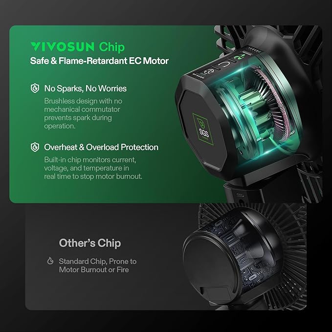 VIVOSUN AeroWave E6 Gen2, Grow Tent Clip Fan 6”, EC Motor, Smart Control, Powerful Oscillating Fan, Local Timer, Weatherproof IP54, for Hydroponics Circulation Cooling, Black