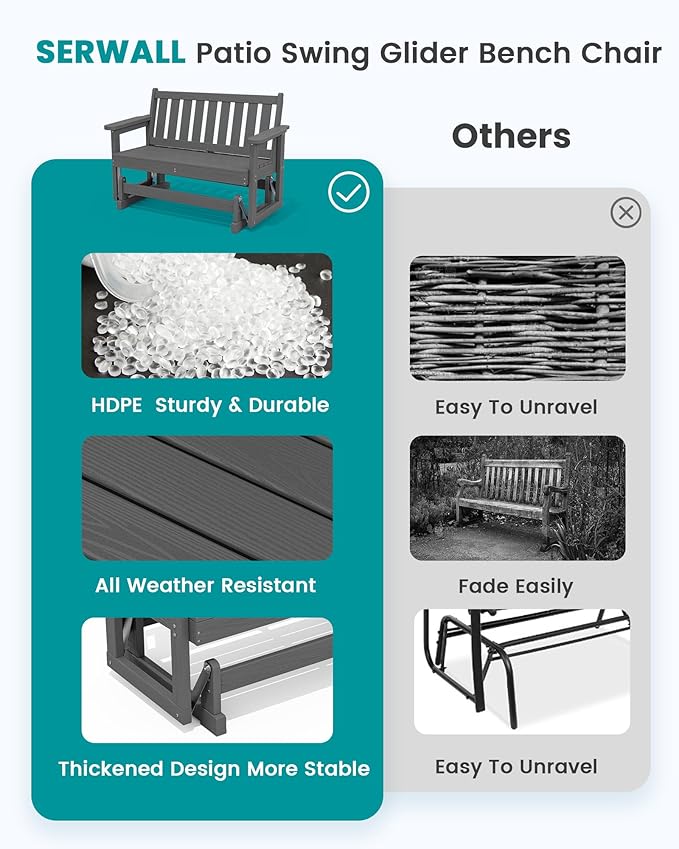 SERWALL Outdoor Glider Bench Set of 2, HDPE Weather-Resistant Swinging Bench for Backyard Garden Porch, Grey