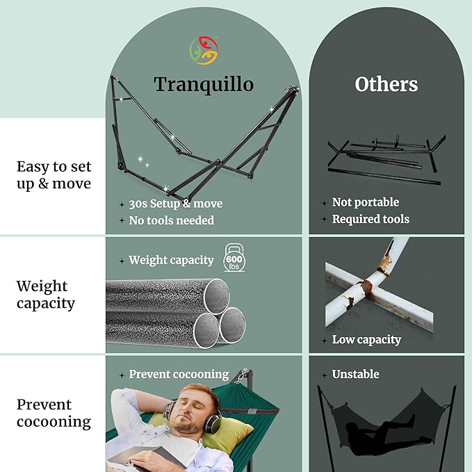 Tranquillo Double Hammock with Stand Included for 2 Persons/Foldable Hammock Stand 600 lbs Capacity Portable Case - Inhouse, Outdoor, Camping, Peacock