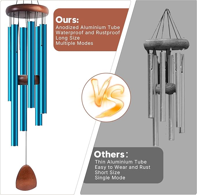 Aluminum Wind Chimes for Outdoor Garden and Yard with Soothing Deep Tones, Creates a Peaceful Ambiance with Sophisticated Wind Catcher, Ideal Calming Gift for Families (Blue, 37 Inches)