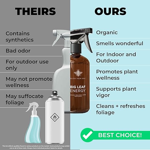 Big Leaf Energy (16 FL OZ, Glass) Organic Neem Oil Plant Spray with Essential Oils : Natural Plant Wash for Indoor Houseplants and Outdoor Gardens