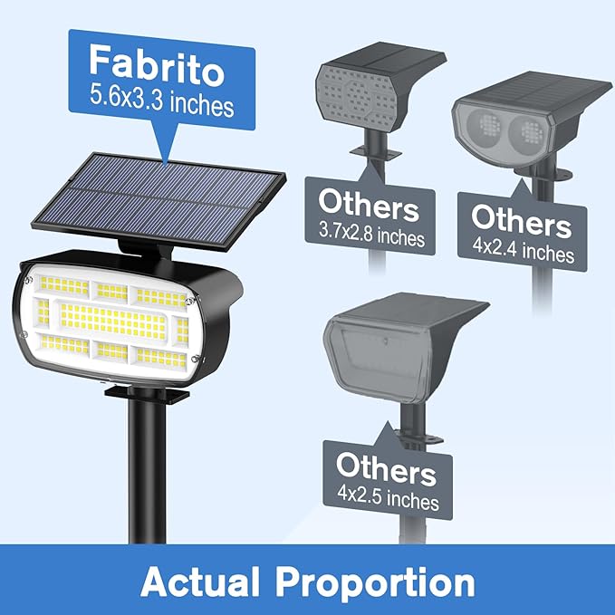 Fabrito Solar Spot Lights Outdoor 136 LEDs, Big Brighter Lighting Solar Lights Outdoor, 4 Pack IP65 Waterproof Landscape Spotlights Auto On/Off for Yard, Garden, Pathway, Plants,Tree (Cool White)
