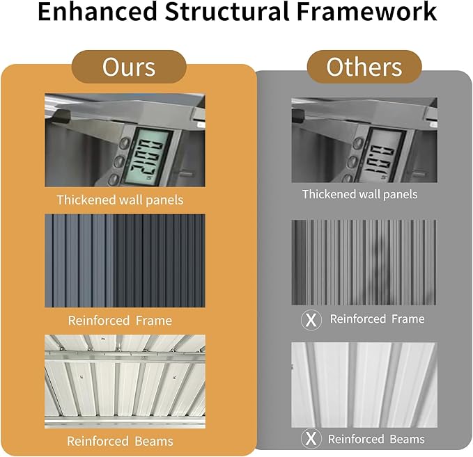 Outdoor Storage Shed 8x10 FT with Window - Metal Sheds & Outdoor Storage for Motorcycle, Bike, Garden Tool, Lawnmower - Backyard Tool Building with 1 Sliding Door and 4 Vents (Without Floor)