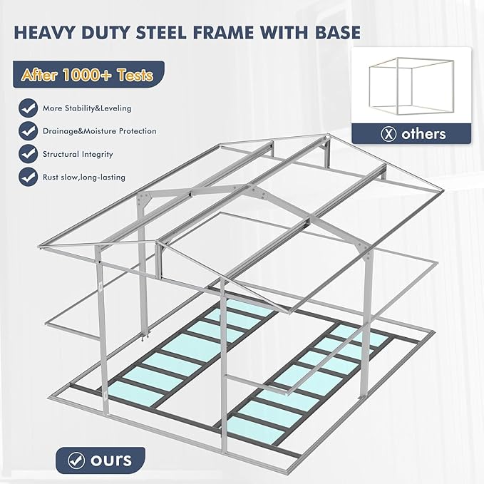 12x10 FT Metal Sheds & Outdoor Storage with Floor: Heavy Duty Garden Sheds with Dual Transparent Roof Panels, DIY-installable Windows & Lockable Doors, Tool Shed w/Base for Backyard, Patio, Grey