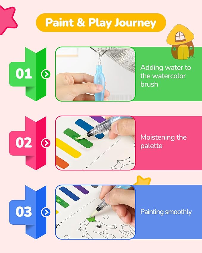 TECJOE 3 Pack Paint with Water Coloring Books for Toddlers, Watercolor Paint Set with 6 Brushes, Mess Free Painting for Kids Ages 4-8, Birthday Gifts Arts & Crafts Toy - Traffic, Sea, Dinosaur