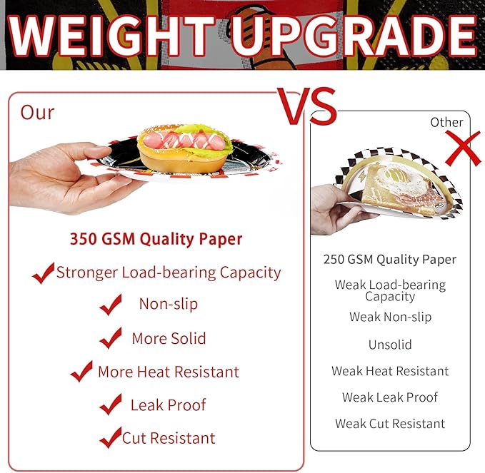 96Pcs Pirate Birthday Party Decorations Pirates Treasure Plates and Napkins Tableware Set Red Gingham Pirate Decorations for Kids Adult Baby Shower Halloween Skull Birthday Party Supplies Serves 24 ﻿