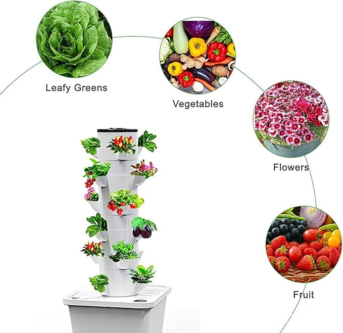 Hydroponics Growing System kit, 18 Pods Vertical Hydroponic Tower for Smart Indoor Home Gardening Lovers Hydroponic Germination Kit
