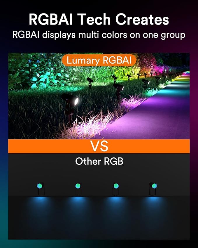 Lumary Smart Landscape Lights 56Ft, 6 Pack RGBAIWW Low Voltage Landscape Lighting, IP65 Waterproof Spotlight Color Changing Garden & Yard Lights, App/Voice/Remote Control, Compatible with Alexa