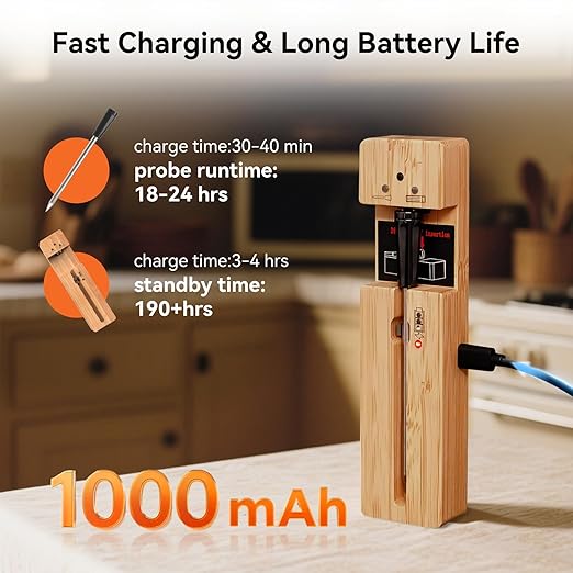 Smart Wireless Meat Thermometer, Bluetooth Food Thermometer for Grill, Remote Tracking and Accurate Temperature with APP Alerts, Perfect Gifts for Men, BBQ Lovers, Smoker