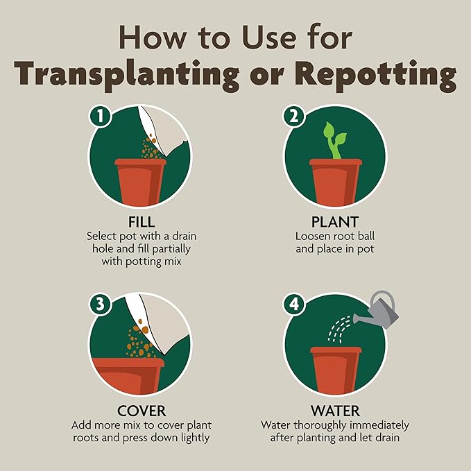 Miracle-Gro Organic Indoor Potting Mix, Protects Against Over and Under Watering, for Indoor Container Plants, Houseplants and Starter Plants, OMRI Listed, 8 qt., 2-Pack