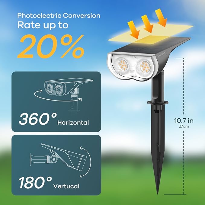 Linkind Solar Lights Outdoor Waterproof IP67, StarRay Dusk-to-Dawn Outdoor Solar Lights, 3 Lighting Modes Solar Spot Lights Outdoor for Garden, Yard, Landscape (Warm White, 2 Pack)