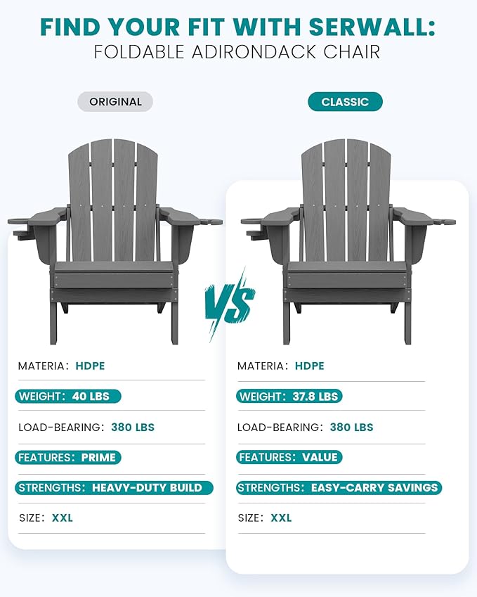 SERWALL Folding Adirondack Chair, Dual Cup Holders & All-Weather HDPE, Wood-Like Patio Chair for Backyard, Camping，Pool & Fire Pit- Grey