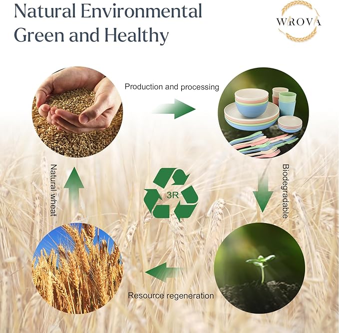 Wrova wheat straw bowls,plates,cups and cutlery sets 28 pcs - Unbreakable Dishwasher Safe dinnerware sets service for 4 - Ideal dish sets for kitchen, camping, indoors and out doors.Nordic