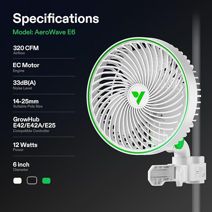 VIVOSUN 2-Pack AeroWave E6 Grow Tent Fan 6”, EC Motor, Smart Wifi Control, US Patented Auto Oscillating Clip fan, IP54, Strong Airflow but Quiet for Hydroponic Ventilation Circulation