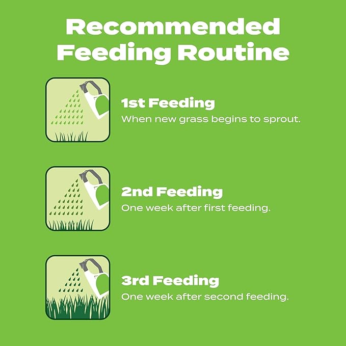 Scotts Turf Builder Starter Food for New Grass Ready-Spray, Use on Newly Seeded Lawns or After Installing Sod, For All Grass Types, 600 sq. ft., 32 oz.