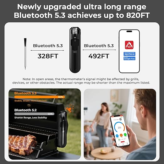 BlueSwan Wireless Smart Digital Bluetooth Meat Thermometer 820 ft Range Food Thermometer with APP for Grill, Smoker, Oven, 48Hr Battery, Magnetic Design for BBQ, Kitchen, Air Fryer, Gifts for Men