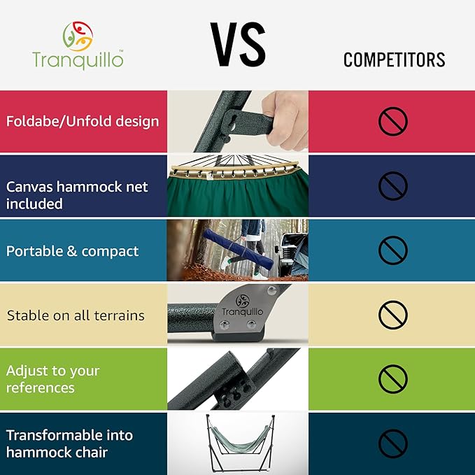 Tranquillo Sturdy Steel Hammock Stand with Premium Cotton Canvas, 600 lbs Capacity Folding, Portable Hammock Stand 30-Second Fold Unfold Spacious Design, (Canvas - Emerald Green)