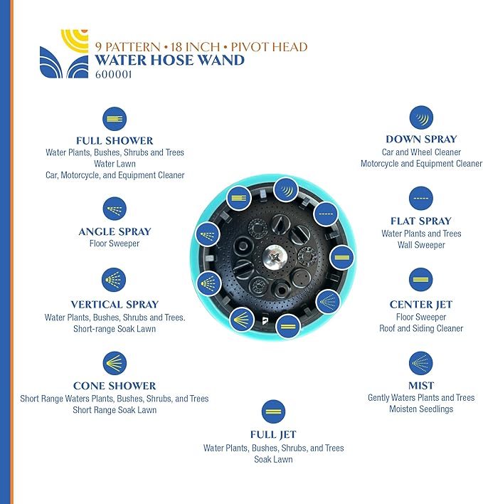 18 Inch Water Hose Wand Featuring 9 Spray Patterns and a Pivot Head 600001 with Comfort Grip and Thumb Control by New England Garden Tools for Cleaning, Watering Plants & Yards, Washing Cars & Pets