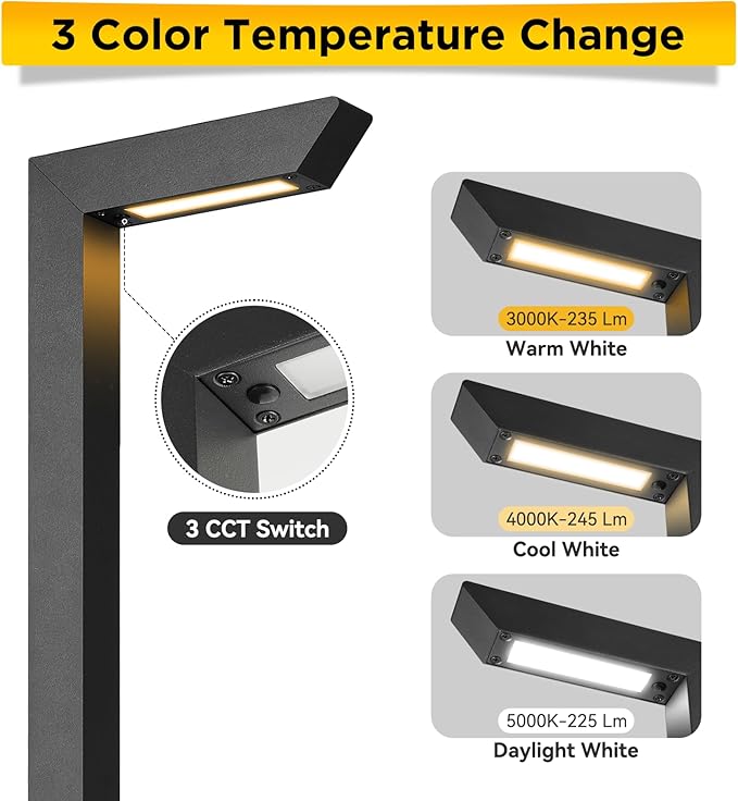 Gardencoin 3CCT LED Low Voltage Landscape Pathway Light, 12V Premium 3000K/4000K/5000K Selectable Path Lights Wired, Modern Walkway Lights Outdoor, Higher Housing with Larger Stake (19.71IN, 12pack)