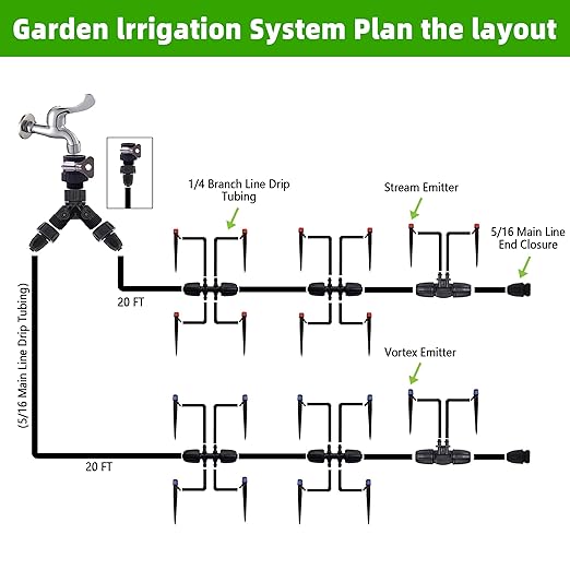 240FT DIY Automatic Drip Irrigation System Kits for Garden Plant Watering Misting System for Greenhouse Patio Lawn with Adjustable Drip Emitters 5/16" and 1/4" Irrigation Tubing Connectors Fittings