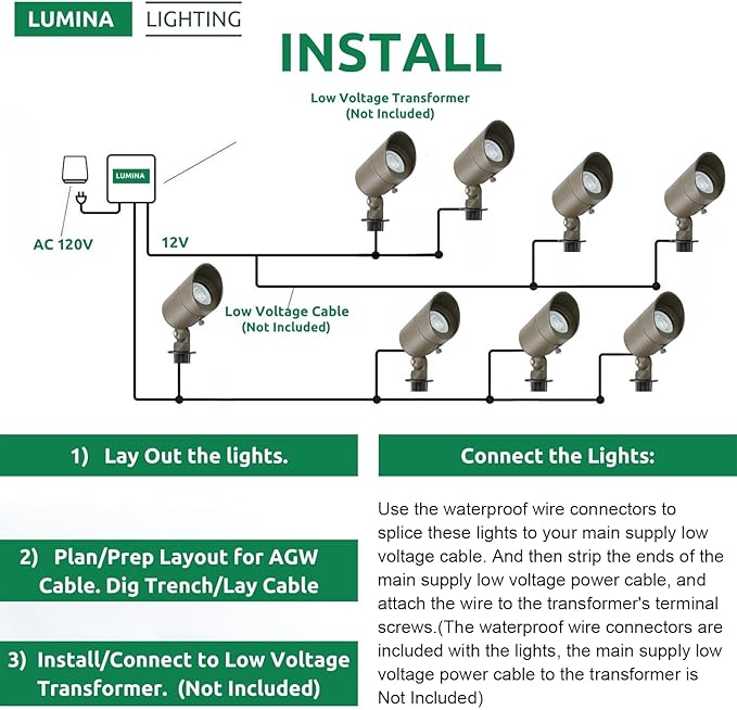 Lumina Lighting® 5W Landscape Lighting 12V Landscape Lights Low Voltage Landscape Spotlights Warm White Waterproof Outdoor Replaceable LED Bulb for Garden,Lawn,Porch,Patio and Yard (Bronze) (2-Pack)