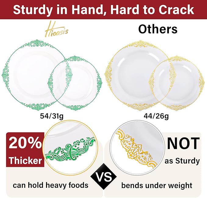 Hioasis 175pcs Clear Green Plastic Plates - Elegant Disposable Dinnerware Set Suitable for 25 Guests Include 10.25" Dinner & 7.5" Dessert Plates, Pre Rolled Silverware Set, Cups for Party & Wedding