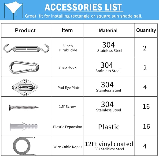 44 Pcs Shade Sail Hardware Kit with 304 Stainless Steel Wire for Rectangle Square Shade Sail Installation,6 inch Sun Shade Sail Hardware for Garden,Outdoors,DIY Crafts