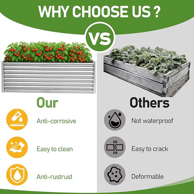 VINGLI 6x3x2ft Raised Garden Bed, Large Planter Garden Boxes Outdoor, Planter Raised Beds Kit for Gardening for Vegetables, Flowers, Herbs (Silver)