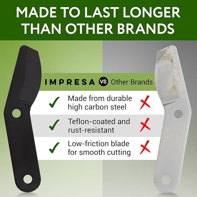 IMPRESA Lopper Replacement Blades - 2 Pack, Compatible with Fiskars PowerGear 25"/31" & PowerGear 2 27"/32" - Bypass Lopper Blades - PTFE-Coated for Gardening Tools - Ambidextrous with Storage Bag