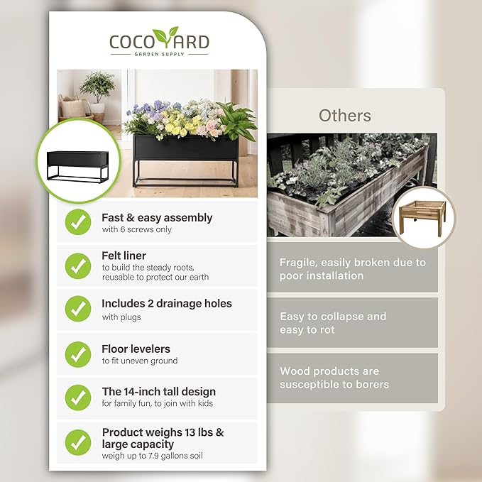 Cocoyard Modern Rectangular Planter Flower Box (Black, 14" H - 2 Pack)