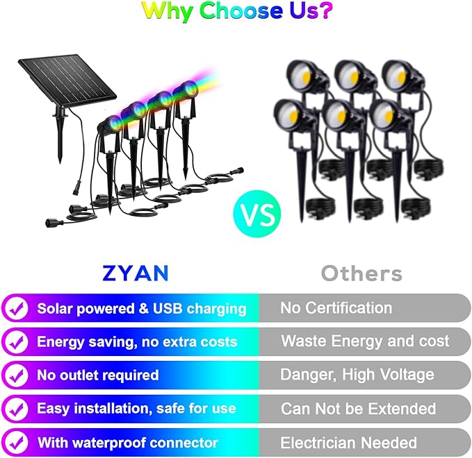ZYAN Solar Spotlights Outdoor, Solar Landscape Lights with Remote Control, RGBW Colored Spot Lights for Yard, Garden, Lawn, Plant, Tree, Pool Areas, Auto On/Off, Dimmable & Waterproof (12 Pack)