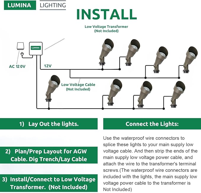 Lumina Lighting® 4W Landscape lighting 12V Landscape Lights Low Voltage Landscape Spotlights Warm White Waterproof Outdoor Replaceable LED Bulb for Garden, Lawn, Porch, Patio and Yard (Bronze, 2-Pack)