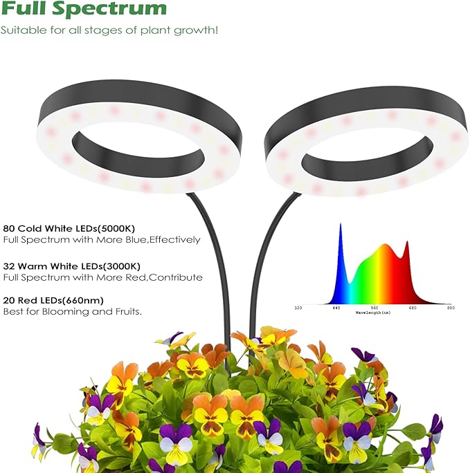 PRONORO Grow Light for Indoor Plants,Full Spectrum 2-Head LED Grow Light,Standing Grow Light for Large Plants,Auto ON/Off Timer,6 Dimmable Levels,3 Spectrum Light Modes,Height Adjustable,36W