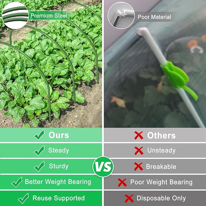 FOTMISHU 6Pcs Garden Hoops, 19.7"x23.6" Greenhouse Hoops Rust-Free Grow Tunnel, Garden Stake with Plastic Coated Plant Supports for Raised Beds Row Cover Garden Fabric