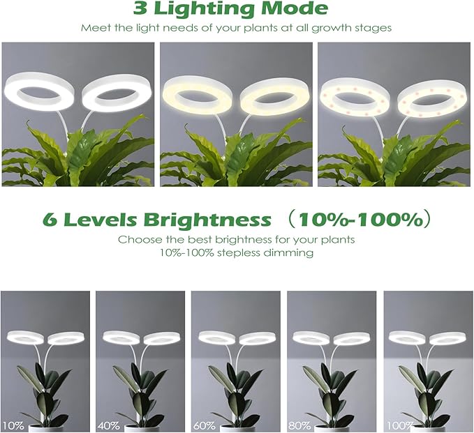 PRONORO Grow Light for Indoor Plants,Full Spectrum 2-Head LED Grow Light,Standing Grow Light for Large Plants,Auto ON/Off Timer,6 Dimmable Levels,3 Spectrum Light Modes,Height Adjustable,36W